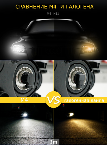 H27 Vizant M4 LED 4500lm 2шт